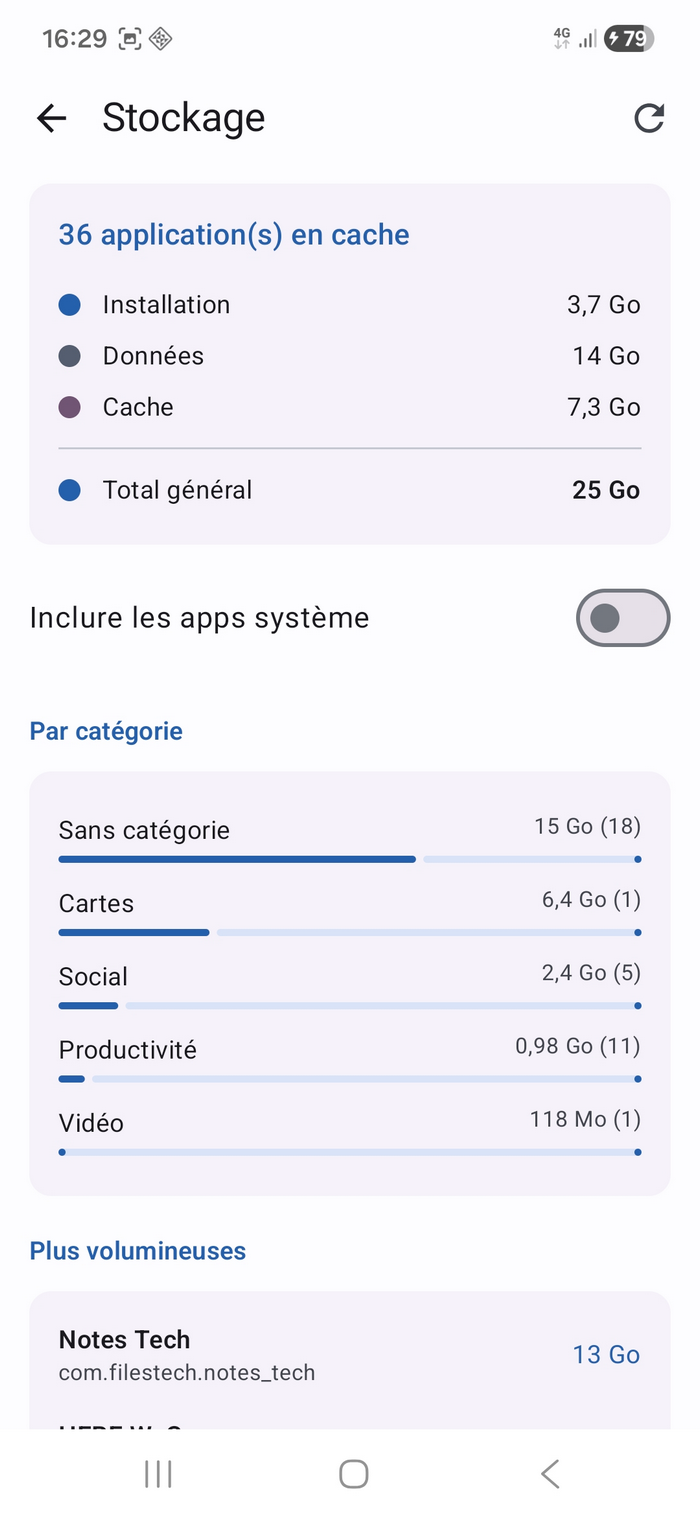 App Manager Tech stock